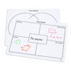ERSDD-211264.jpg Frayer Model & Venn Diagram Write-On-Wipe-Off Mats, Set of 10
