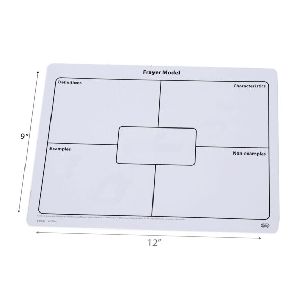ERSDD-211264_1-1.jpg Frayer Model & Venn Diagram Write-On-Wipe-Off Mats, Set of 10