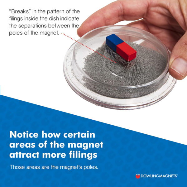 Magnetic Field Viewing Kit with Steel Filings, Pack of 3