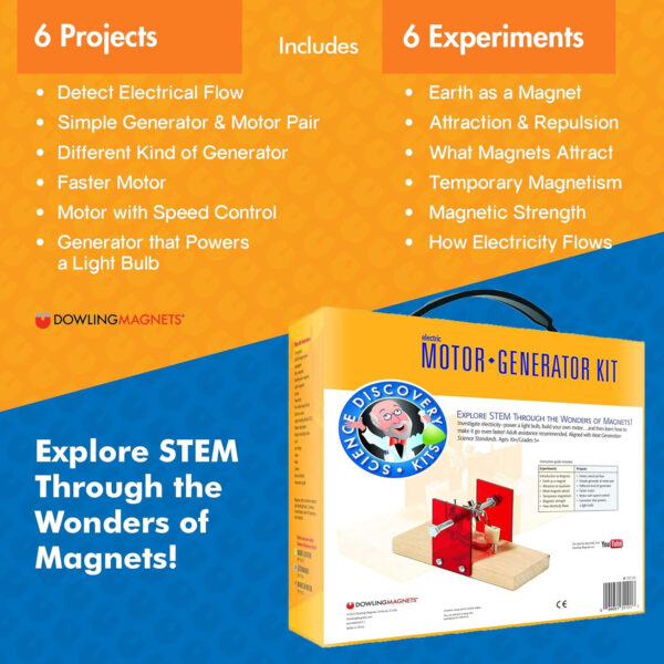 Electric Motor-Generator Kit