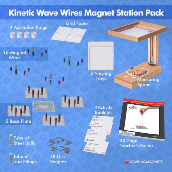ERSDO-731111_3-2.jpg Wave Wires Magnet Station, Demo & 1 Small Group
