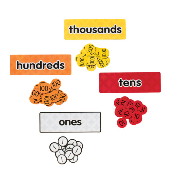 ERSDO-732159_2.jpg Magnetic Place Value Disks & Headings: Grades 1-3