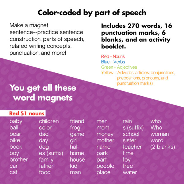 Sentence Building Magnets, Set of 270