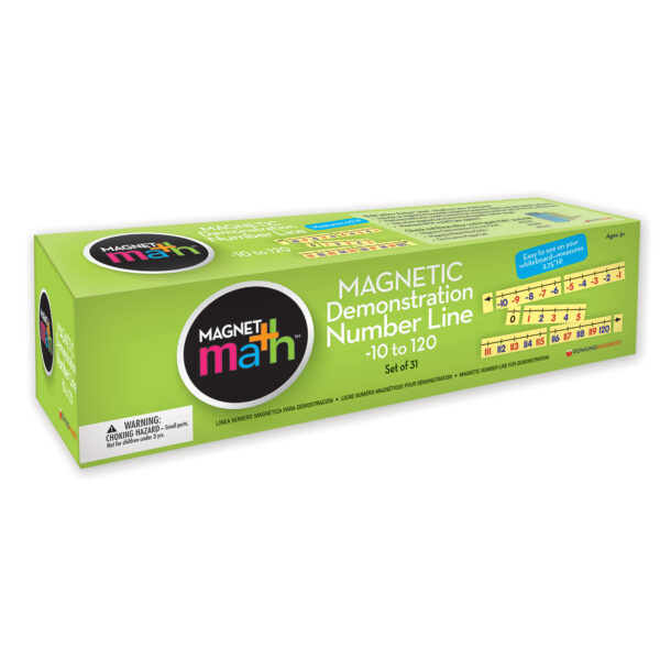ERSDO-MATHDEMO_1.jpg Math Demonstration Magnet Kit