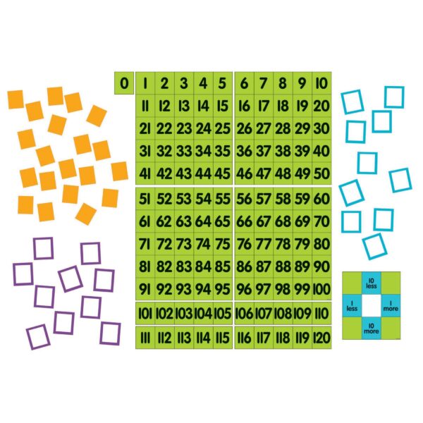 ERSDO-MATHDEMO_2.jpg Math Demonstration Magnet Kit