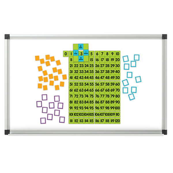 ERSDO-MATHDEMO_3.jpg Math Demonstration Magnet Kit