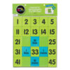 ERSDO-MATHDEMO_6.jpg Math Demonstration Magnet Kit