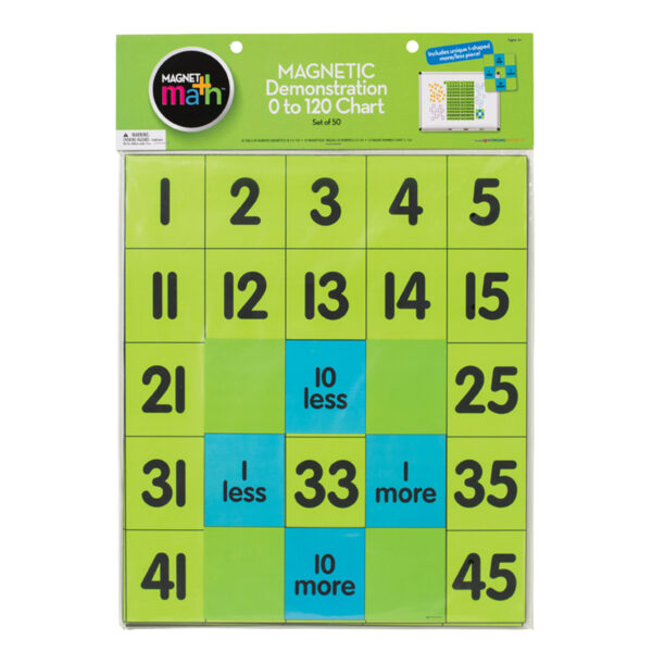 ERSDO-MATHDEMO_6.jpg Math Demonstration Magnet Kit