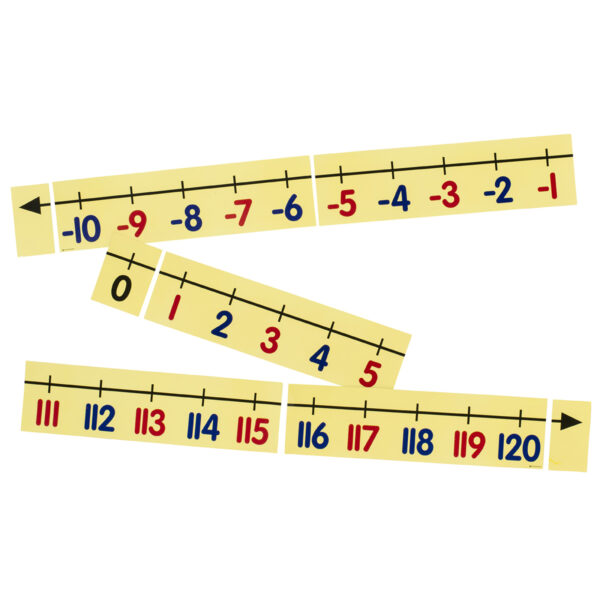 ERSDO-MATHDEMO_8.jpg Math Demonstration Magnet Kit