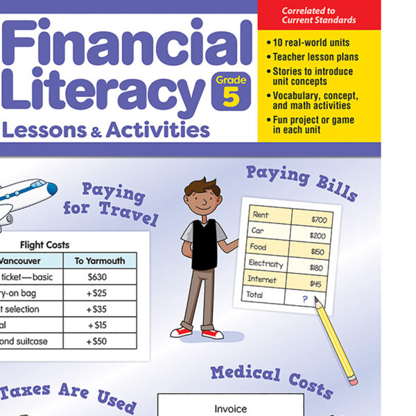 ERSEMC3125_1.jpg Financial Literacy Lessons & Activities, Grade 5