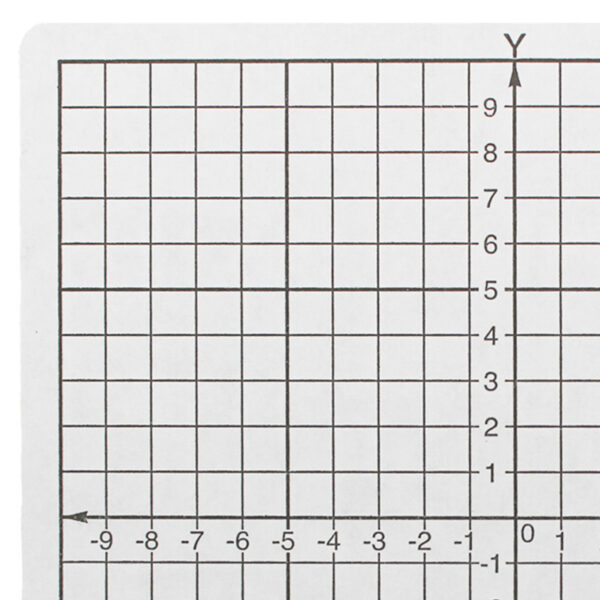 Graphing Stickers, Numbered Axis, 500 Stickers