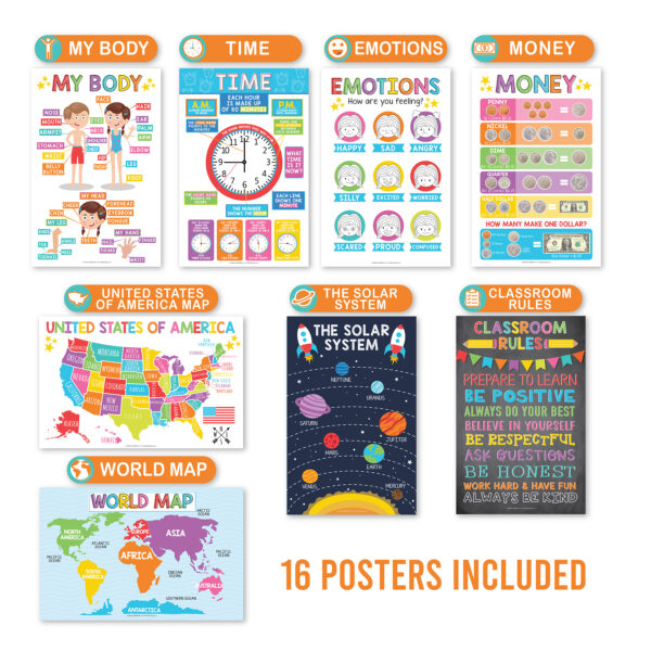 colorful kids playroom decor wall 1 Colorful Preschool Educational Laminated Posters For Toddlers, Set of 16