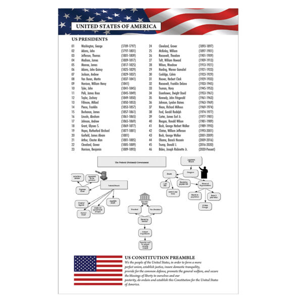 Academic Weekly Assignment Book, Black, Pack of 3