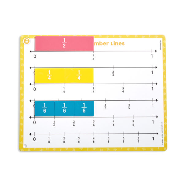 Math Tools, Grades 2-3