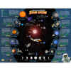 ERSIEPISSCB.jpg Solar System Interactive Smart Chart