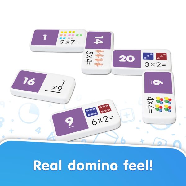 Multiplication Dominoes, 2 Sets