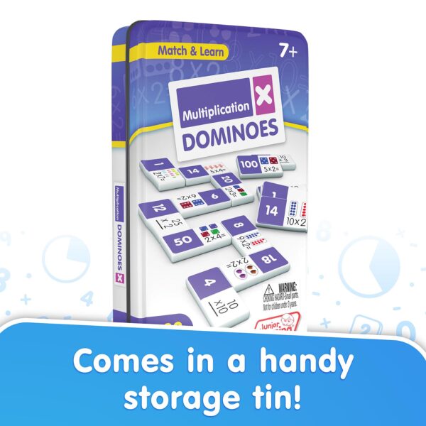 Multiplication Dominoes, 2 Sets