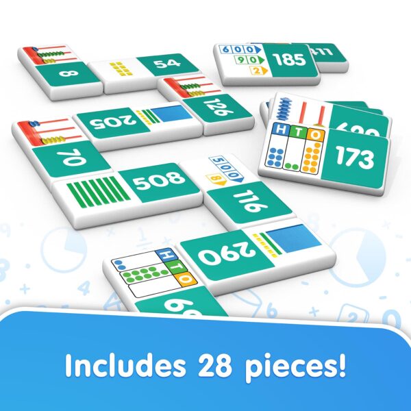 Place Value Dominoes, 2 Sets