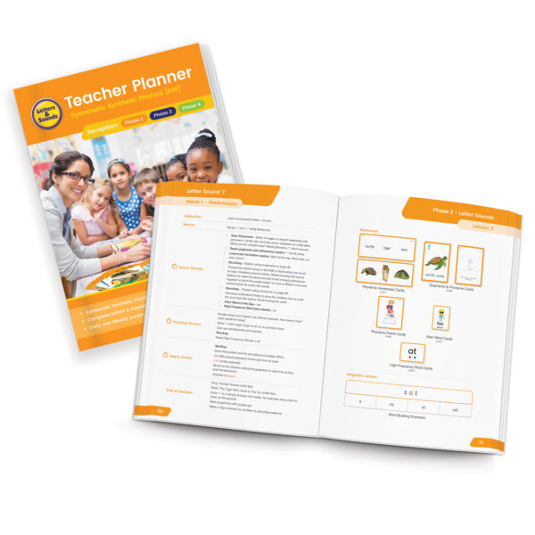 Blank catalog, magazines,book mock up on blue background. . The Science of Reading Teacher Planner Grade K (USA)