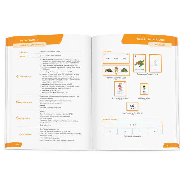 Blank catalog, magazines,book mock up on blue background. . The Science of Reading Teacher Planner Grade K (USA)