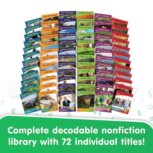 Letters & Sounds Non-Fiction Decodables Boxed Set, Set 1