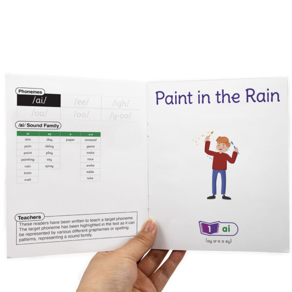 Sound Families Decodable Readers Long Vowel Fiction Phase 5.5, Set of 12