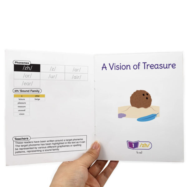 Sound Families Decodable Readers R-controlled Fiction Phase 5.5, Set of 12