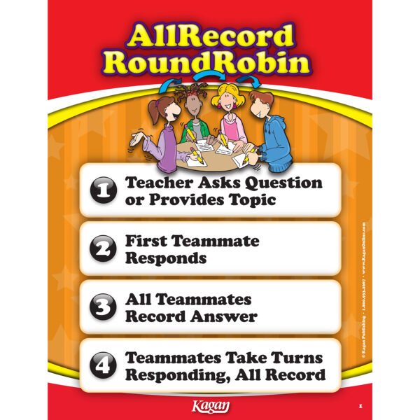 Structures Flip Chart