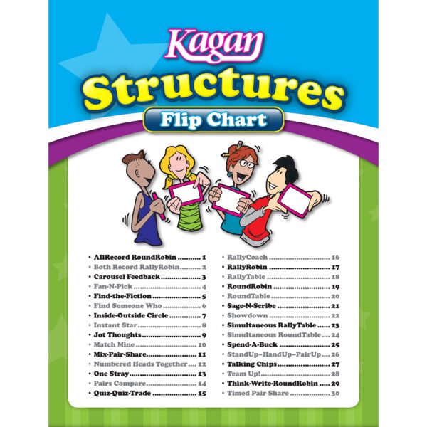Structures Flip Chart
