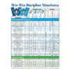 Win-Win Discipline Flip Chart
