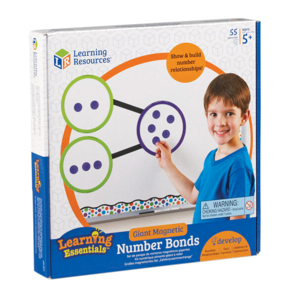 ERSLER5214.jpg Giant Magnetic Number Bonds