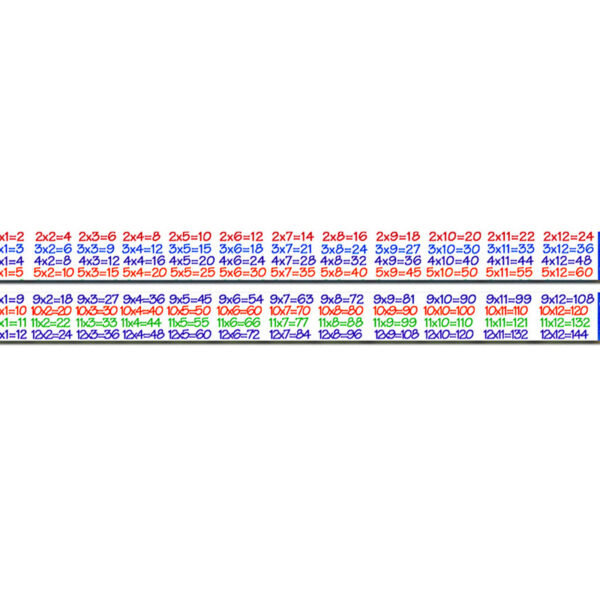 Multiplication Tables Motivational Pencils, 12 Per Pack, 12 Packs