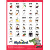 Alphabet Animal Friends Flip Chart