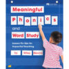 Meaningful Phonics and Word Study: Lesson Fix-Ups for Impactful Teaching