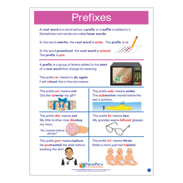 Prefixes Learning Center, Grades 1-2