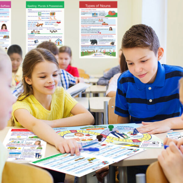 Nonfiction Text Features Learning Center, Grades 3-5