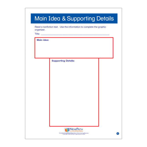Main Idea and Supporting Details Learning Center, Grade 3-5