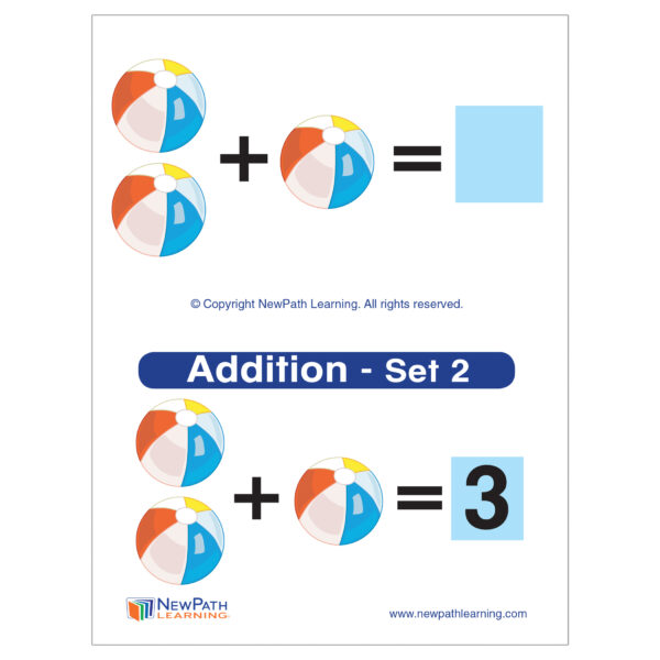 Number Operations - Addition Learning Center, Grades K-1