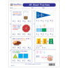 All About Fractions Learning Center, Grade 3-5