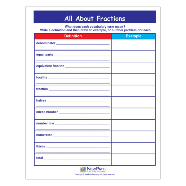 All About Fractions Learning Center, Grade 3-5