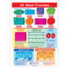 All About Fractions Learning Center, Grade 3-5