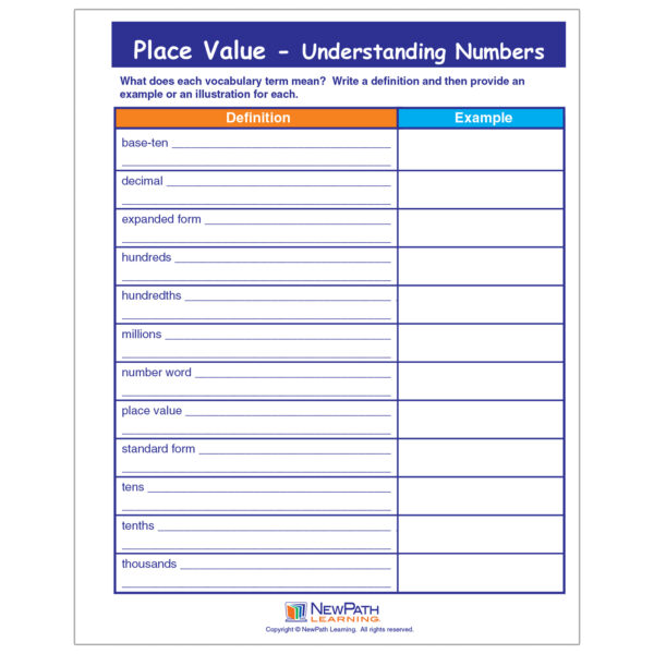 Place Value - Understanding Numbers Learning Center, Grade 3-5