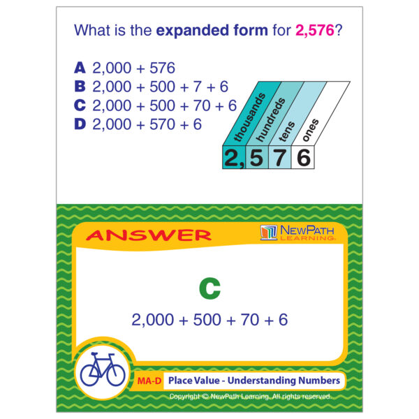 Place Value - Understanding Numbers Learning Center, Grade 3-5