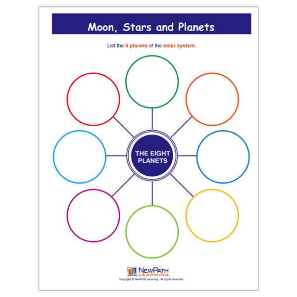 Stars, Moon & Planets Learning Center