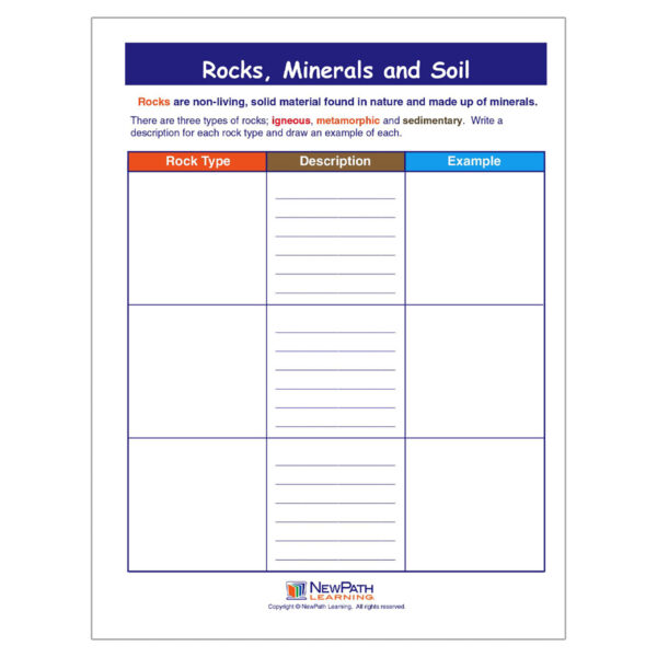 Rocks, Minerals & Soil Learning Center