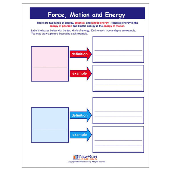 Force, Motion & Energy Learning Center