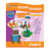 English Language Arts Flip Chart, Reading Readiness
