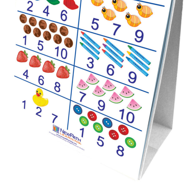 Number Sense Curriculum Mastery Flip Chart, 10 Pages