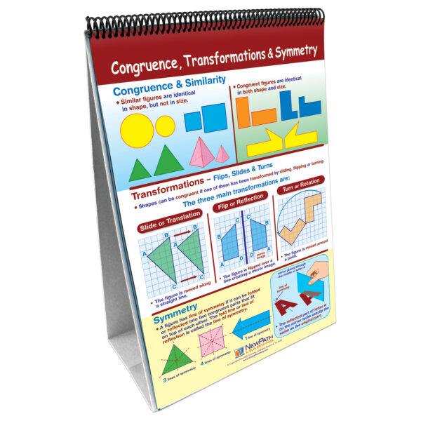 Math Skills Curriculum Mastery Flip Chart, Grade 5