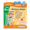 Math Skills Curriculum Mastery Flip Chart, Grade 5